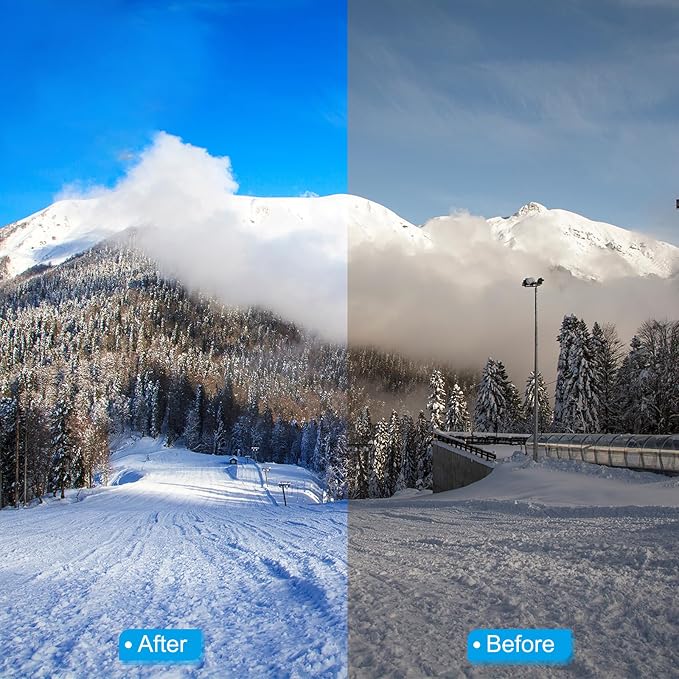 MECCANIXITY 25mm Circular Polarizer Filter, Double Sided Multi-Layer Coatings - Image 5