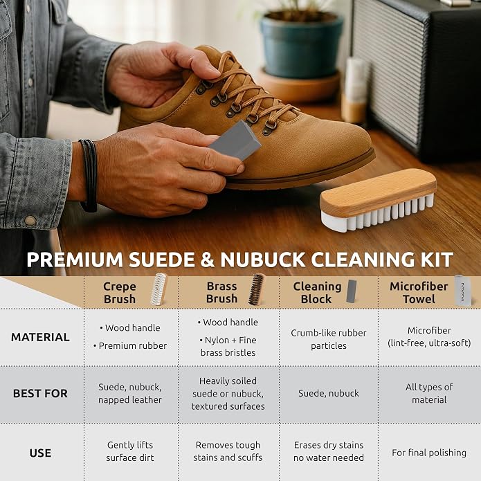 TAKAVU Premium Suede & Nubuck Cleaning Brush Kit, Crepe & Brass Bristle Brush - Image 8