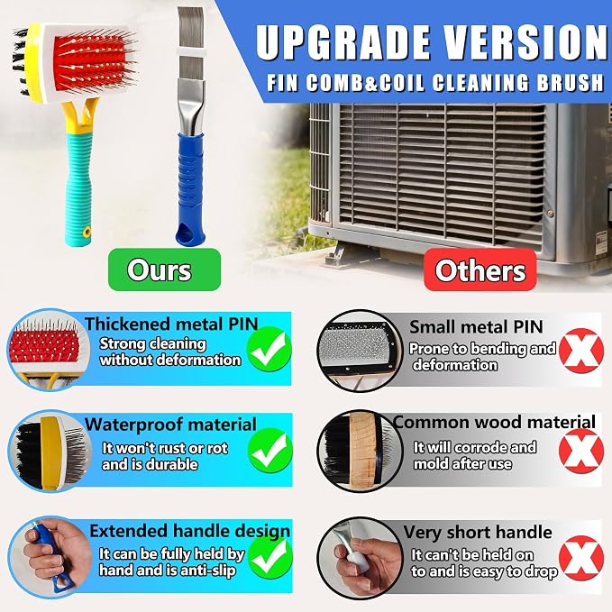 2 Pcs Air Conditioner Fin Comb Kit, Ac Fin Comb Straightener Tool, Radiator Comb - Image 5