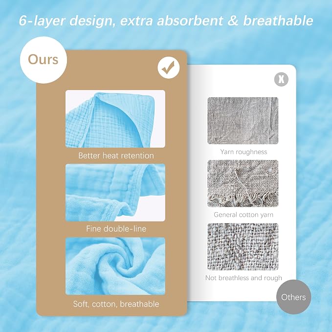 SWEET DOLPHIN Muslin Hooded Baby Bath Towels - Image 7