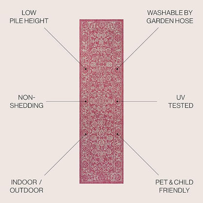 JONATHAN Y Weave Floral Indoor Outdoor Runner Rug 2X8 Fuchsia/Light Gray, Tela Bohemian Textured for Backyard, Patio, Porch, Easy-Cleaning, High Traffic, Pet-Friendly, Non-Shedding (SMB100G-28)