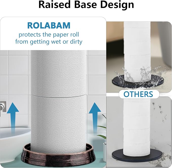 Toilet Paper Holder Stand, Free Standing Toilet Paper Storage - Image 3