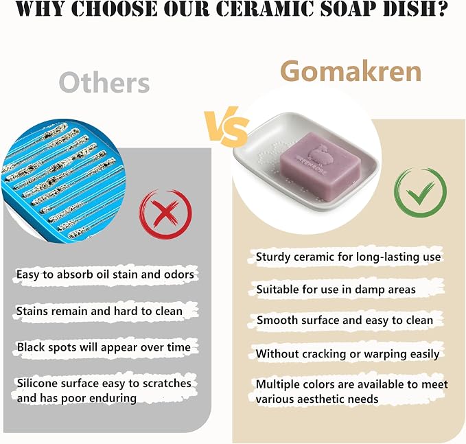 Gomakren Soap Dish for Shower, Ceramic Soap Dishes for Bar Soap Sponge - Image 6