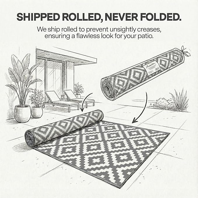 FH Home Outdoor Rug - Waterproof, Fade Resistant, Reversible - Premium Recycled Plastic - Geometric - Porch, Deck, Balcony, Mudroom, Laundry Room, Patio - Aztec - Gray & White Crease Free - 3 x 5 ft