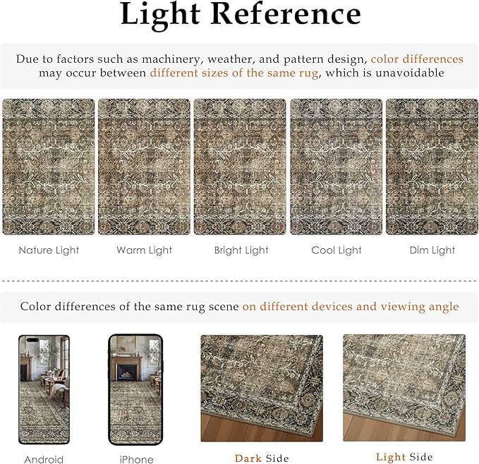 Vintage Area Rug 5x7 Brown Washable Living Room Large Carpet Non Slip Bedroom Indoor Office Low Pile Traditional Distressed Retro Accent Rug for Dining Room Bathroom Kitchen