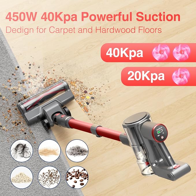 Zefiro Cordless Vacuum Cleaner for Home, 450W /40Kpa 50Mins Stick Vacuum - Image 2