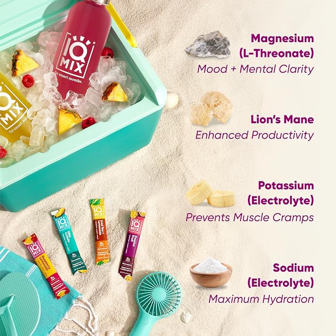 IQMIX Hydration Electrolyte Powder – 4-in-1 Formula - Image 6