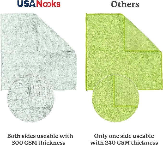 USANOOKS Microfiber Cleaning Cloth - Image 3