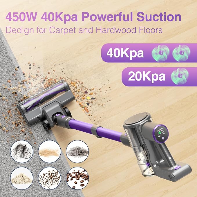 Zefiro Cordless Vacuum Cleaner for Home, 450W /40Kpa 50Mins Stick Vacuum - Image 2