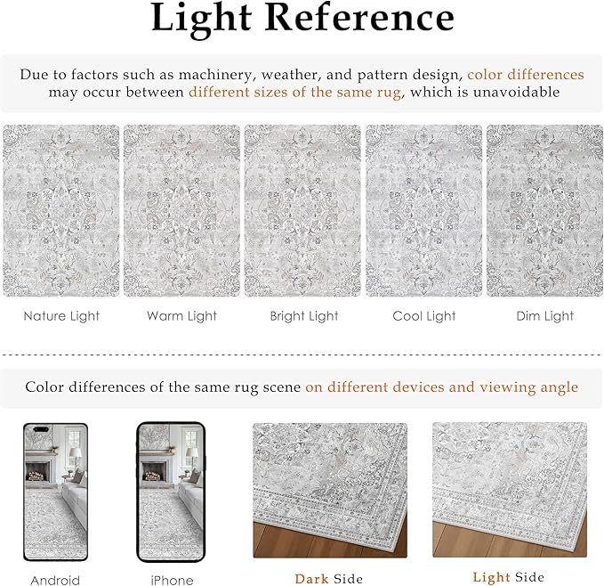 Grey 8x10 Area Rug Washable Vintage Carpet for Living Room Bedroom Large Soft Retro Floral Low Pile Thin Indoor Rug Non Slip Central Medallion Floor Cover for Dining Room Office