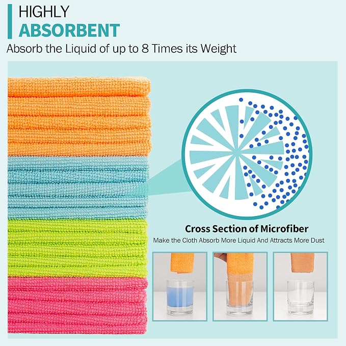 HOMERHYME Microfiber Cleaning Cloth - Image 3