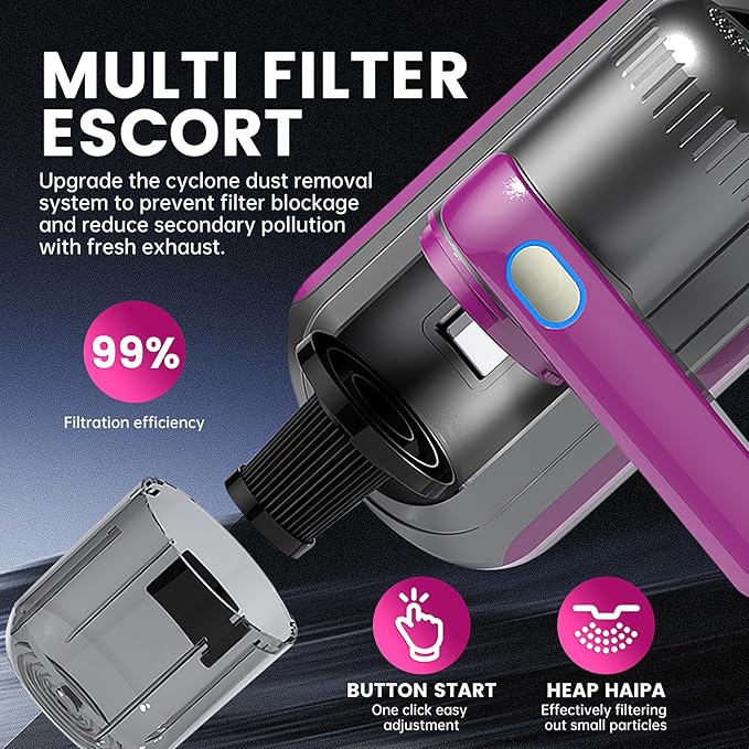 PATO Mattress Vacuum Cleaner, Wireless Handheld Bed Vacuum Cleaner - Image 4