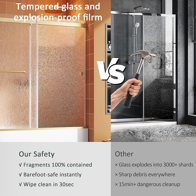 Bathtub Sliding Door 60" W x 56" H, Tub Shower Door, Frameless Bypass Double - Image 8