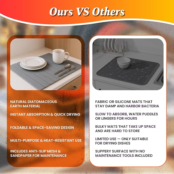 Large Stone Dish Drying Mat for Kitchen Counter, Instant Drying Pad, Super - Image 6