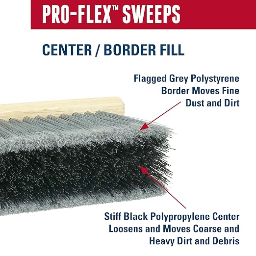 Weiler 44600 Pro-Flex 24" Block Size, Flagged Gray Polystyrene Fill - Image 3