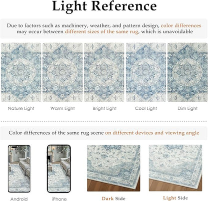 Blue Area Rug 3x5 Washable Vintage Carpet for Entryway Office Soft Retro Kitchen Low Pile Thin Door Mat Non Slip Oriental Medallion Throw Rug for Bathroom Bedroom Dining Living Room