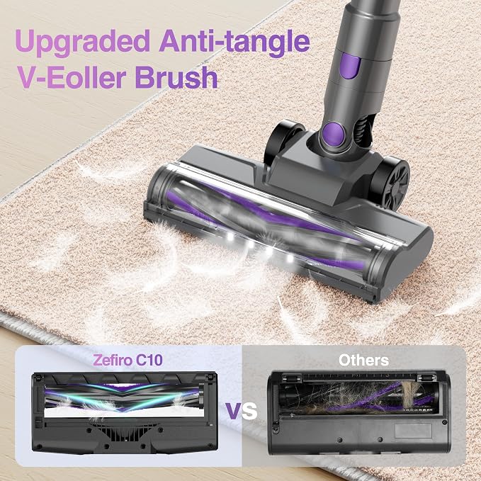 Zefiro Cordless Vacuum Cleaner for Home, 450W /40Kpa 50Mins Stick Vacuum - Image 4