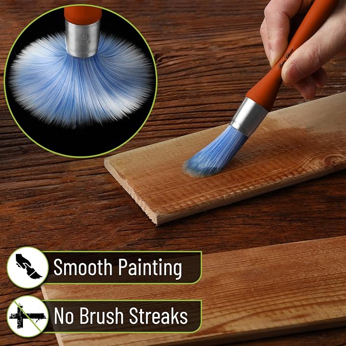 Bates- Trim Paint Brush, 0.75 Inch, Ergonomic Non-Slip Handle, Synthetic - Image 5