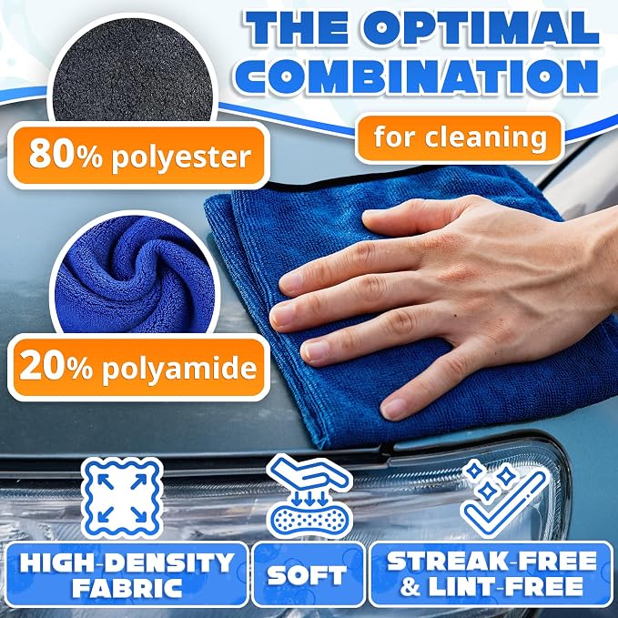 5 Pcs Thick Microfiber Cleaning Cloth – Dual-Layer Cleaning Rags, High-Tensile - Image 3
