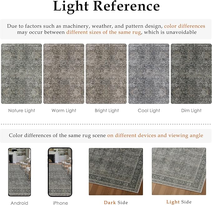 Vintage Area Rug 5x7 Grey Brown Washable Living Room Large Carpet Non Slip Bedroom Indoor Office Low Pile Traditional Distressed Retro Accent Rug for Dining Room Bathroom Kitchen
