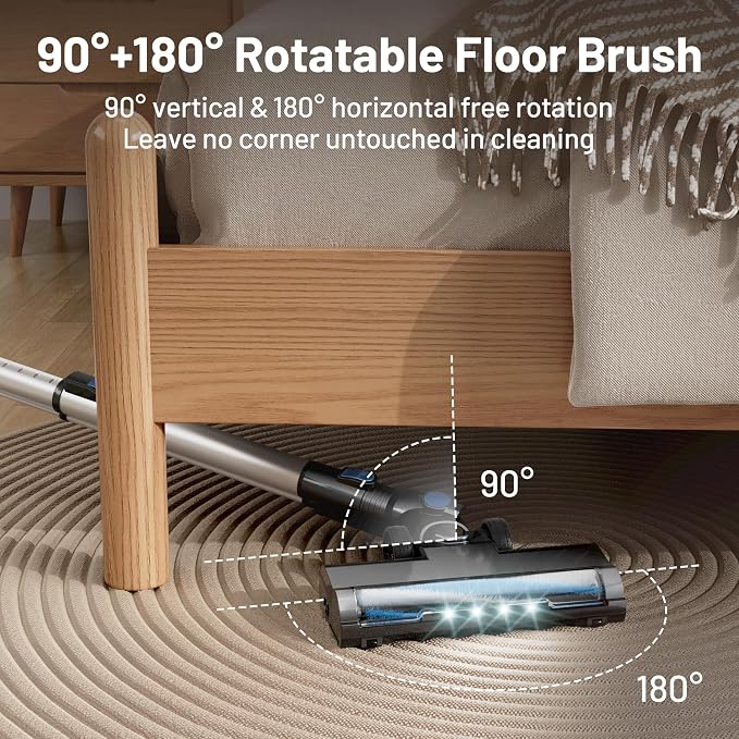 Cordless Vacuum Cleaner with Self-Standing, LED Screen Stick Vacuum Cleaners - Image 6