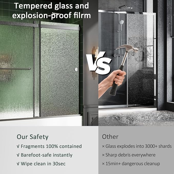 Bathtub Sliding Door 60" W x 56" H, Tub Shower Door, Frameless Bypass Double - Image 8