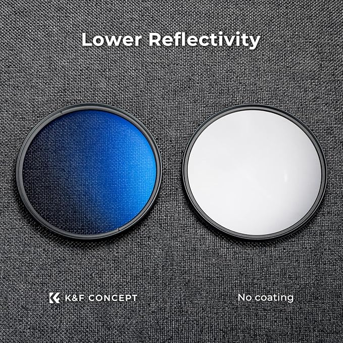 K&F CONCEPT 52mm Circular Polarizer Filter Ultra-Slim 18 Multi-Coated Optical - Image 4
