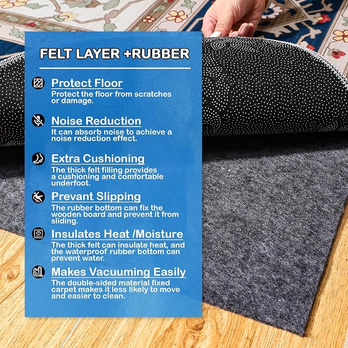 Non-Slip Rug Pads 1/4” Thick, 7x10Ft Waterproof Rugs Non Skid Rug Pad - Image 3