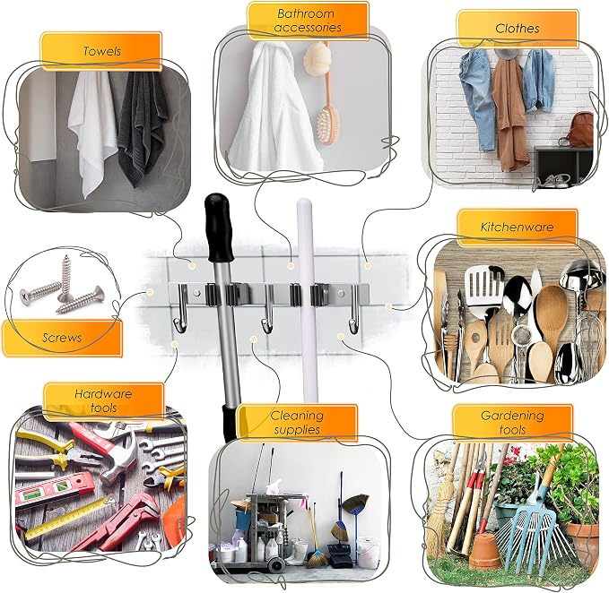 Heavy Duty Broom and Mop Holder Wall Mounted - Image 3