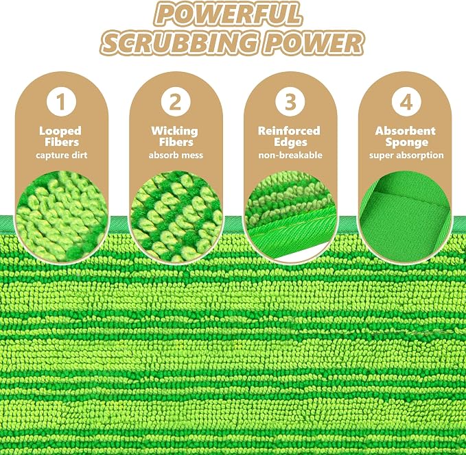 Reusable Mop Pads Compatible - Image 2