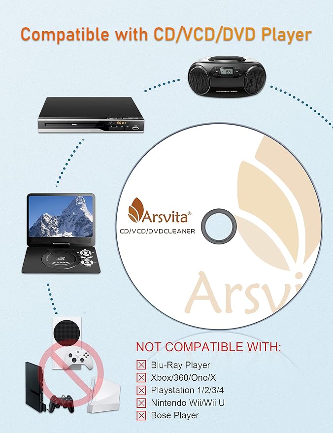 Arsvita CD Laser Lens Cleaner Disc Cleaning Set - Image 3