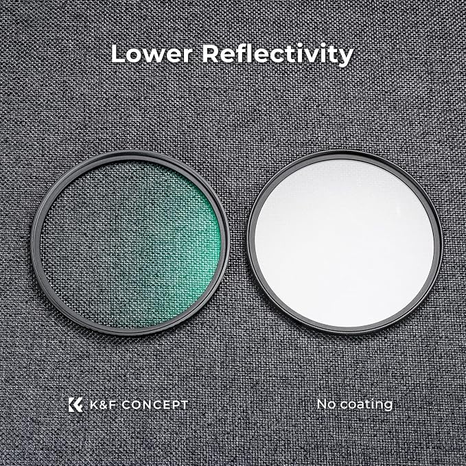 K&F CONCEPT 72mm MCUV Lens Protection Filter 18 Multi-Coated Camera Lens UV - Image 4