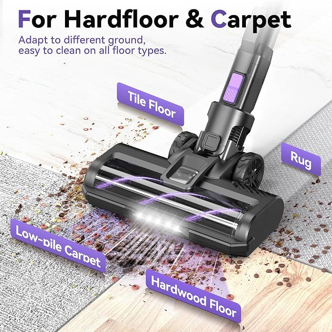 S10 Cordless Vacuum Cleaner, 55Kpa 60mins Lightweight Stick Vacuum - Image 2
