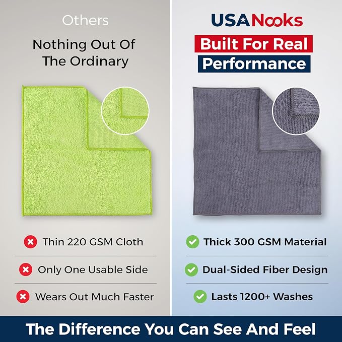 USANOOKS Microfiber Cleaning Cloth Grey - Image 4