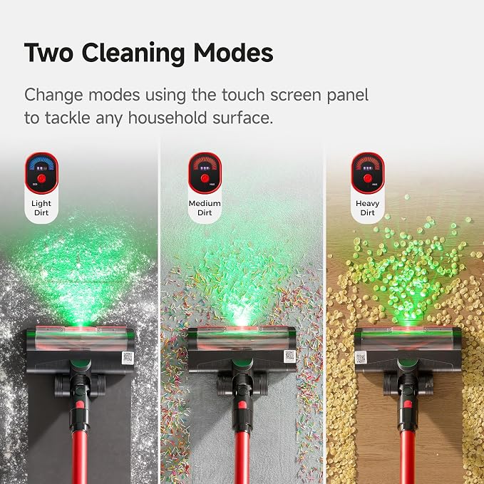 uwant 8-in-1 Cordless Vacuum Cleaner - Image 3