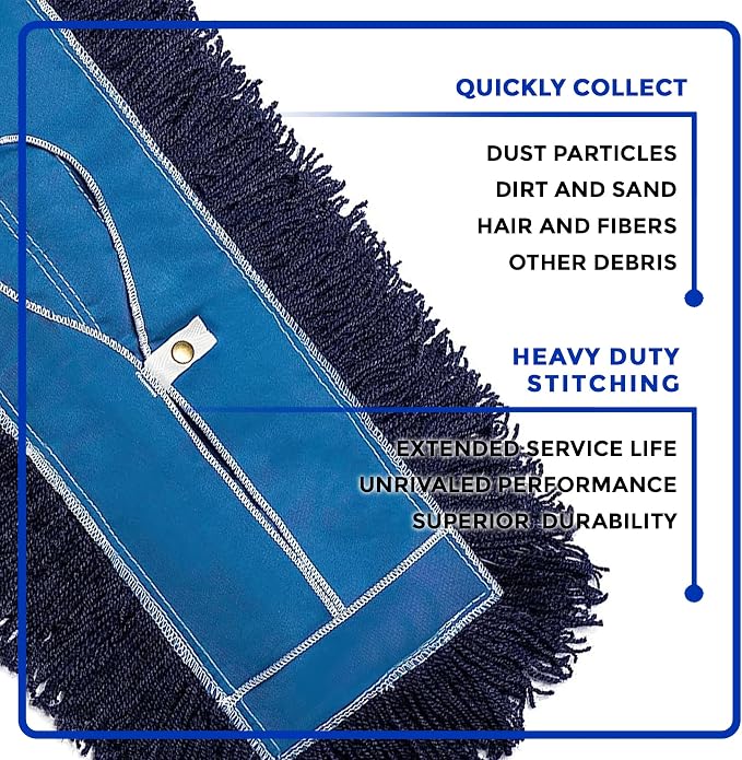 Nine Forty 36-Inch Premium Nylon Dust Mop Replacement Head - Image 4