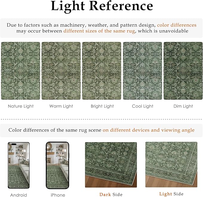 Green Area Rug 2x3 Entryway Washable Soft Carpet Vintage Non Slip Indoor Kitchen Entrance Door Mat Traditional Retro Distressed Small Thicker Throw Rug Bathroom Laundry Bedroom