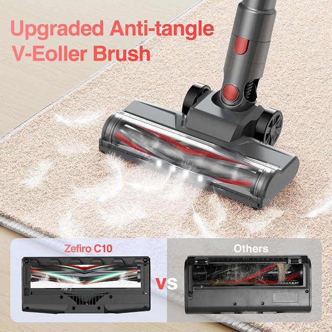 Zefiro Cordless Vacuum Cleaner for Home, 450W /40Kpa 50Mins Stick Vacuum - Image 6
