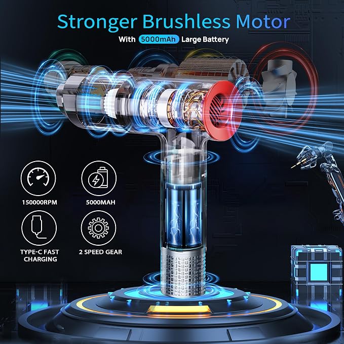 2-in-1 Compressed Air Duster and Mini Vacuum Cleaner - Image 2