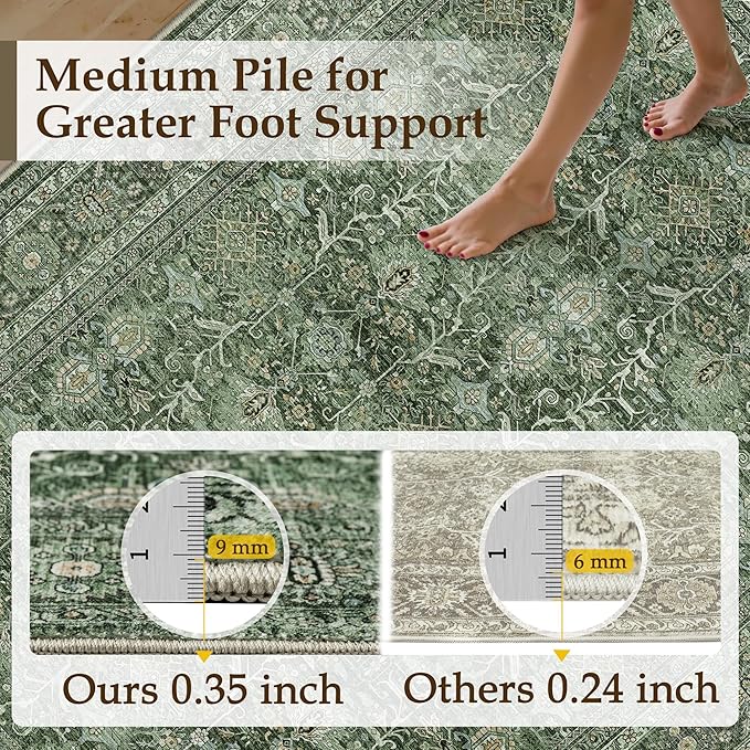 Green Area Rug 2x3 Entryway Washable Soft Carpet Vintage Non Slip Indoor Kitchen Entrance Door Mat Traditional Retro Distressed Small Thicker Throw Rug Bathroom Laundry Bedroom